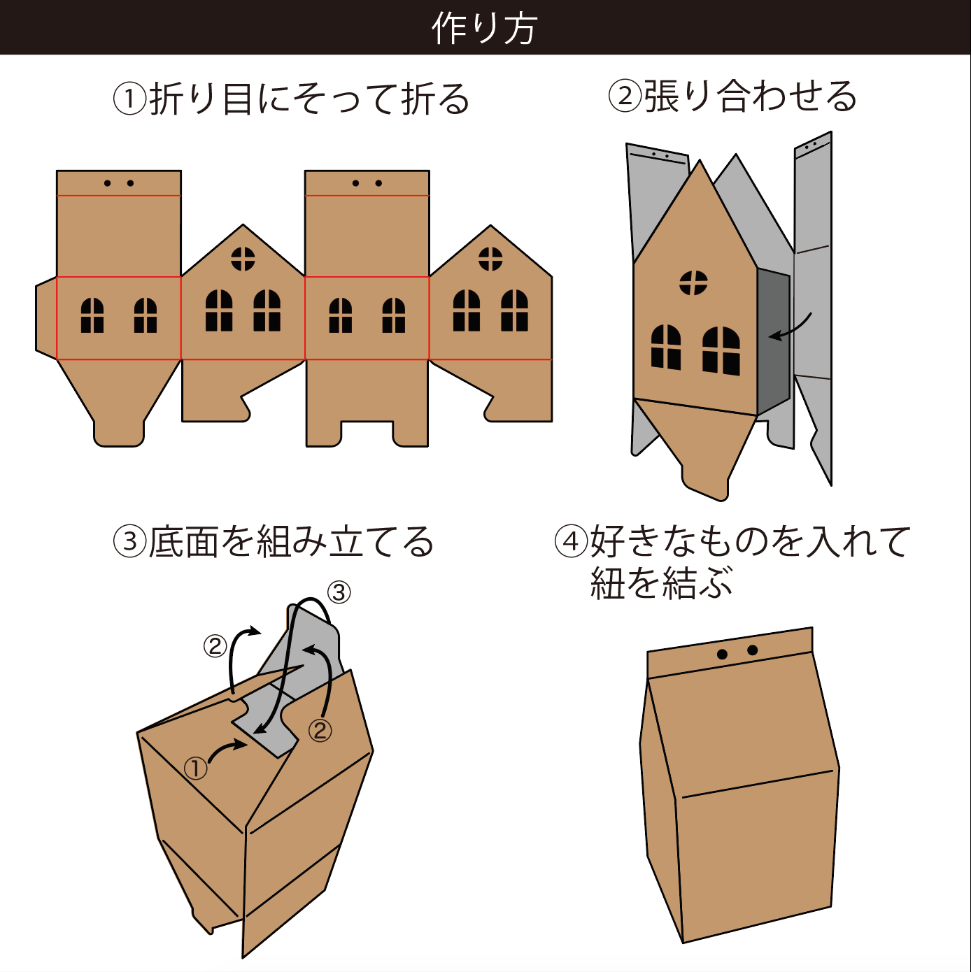 ハウス型Boxセット